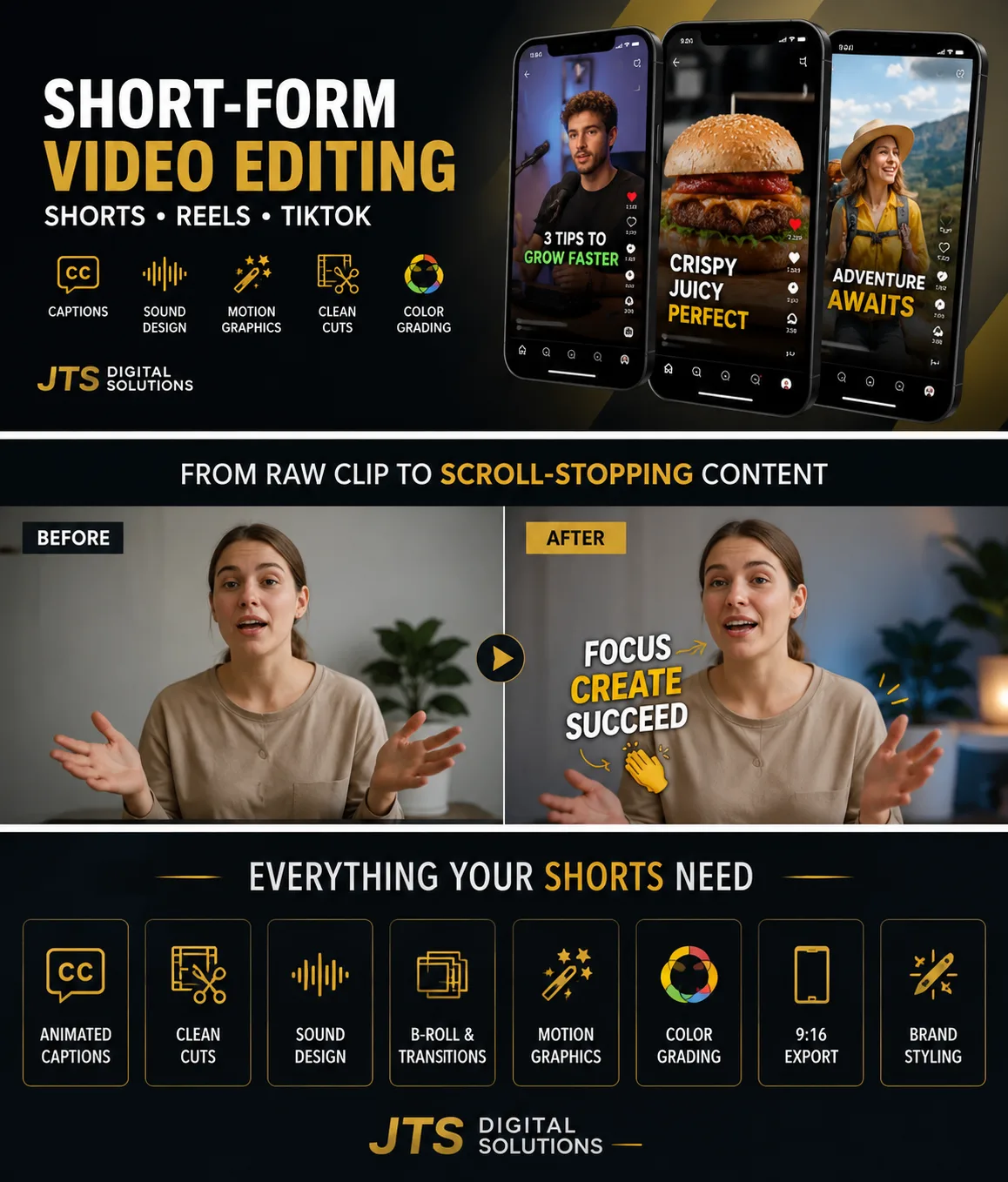 JTS short-form editing service graphic