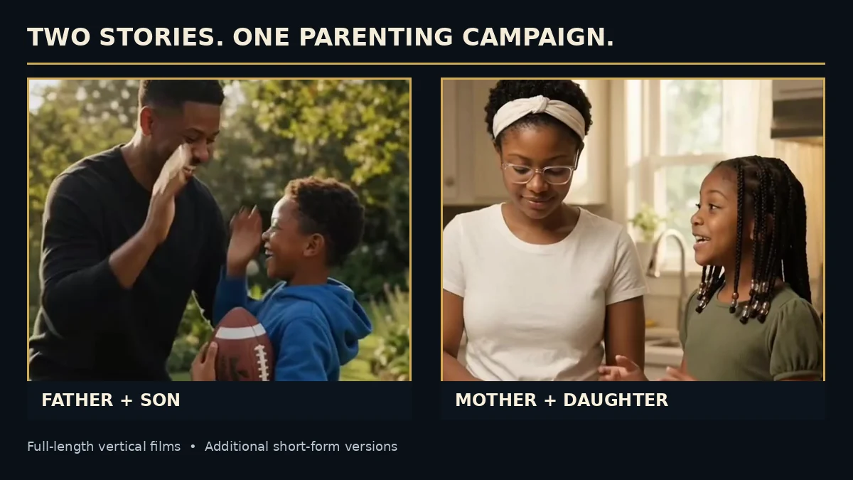Still frames from father-son and mother-daughter completed campaign films